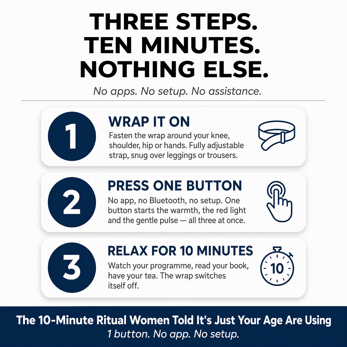 The RainMaker Wrap — Triple-Action Red Light Therapy for Menopause Joint Pain