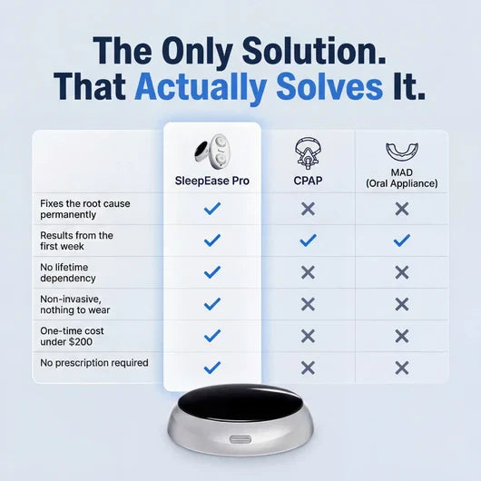 SleepEase Pro — Eliminates Snoring & Sleep Apnoea