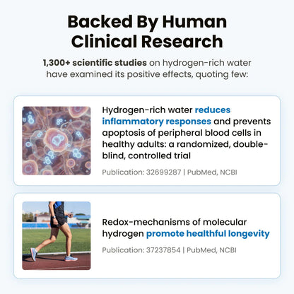 The Vitalis H₂ — Clinical-Grade Hydrogen Water System