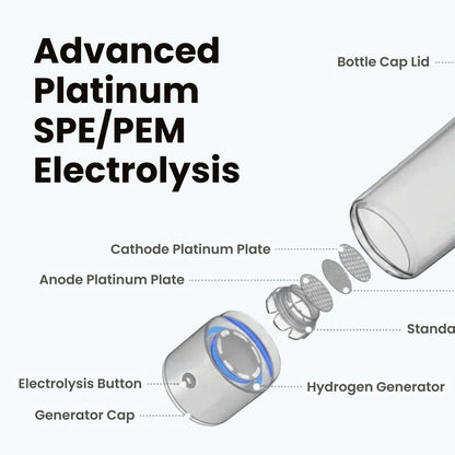 The Vitalis H₂ — Clinical-Grade Hydrogen Water System