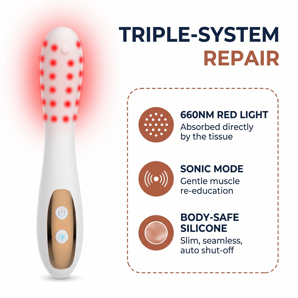 Lumira™ — 660nm Red Light + Sonic Therapy for the Post-Hysterectomy Bladder