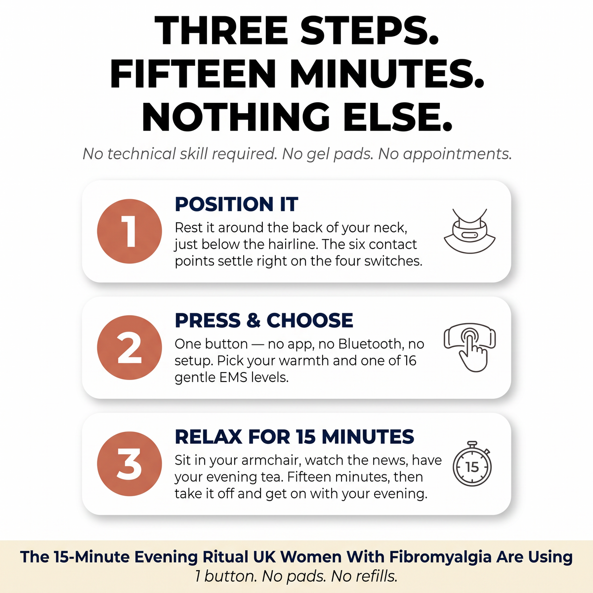 MagicPro 3.0™ The 4-Point NeuroReset™